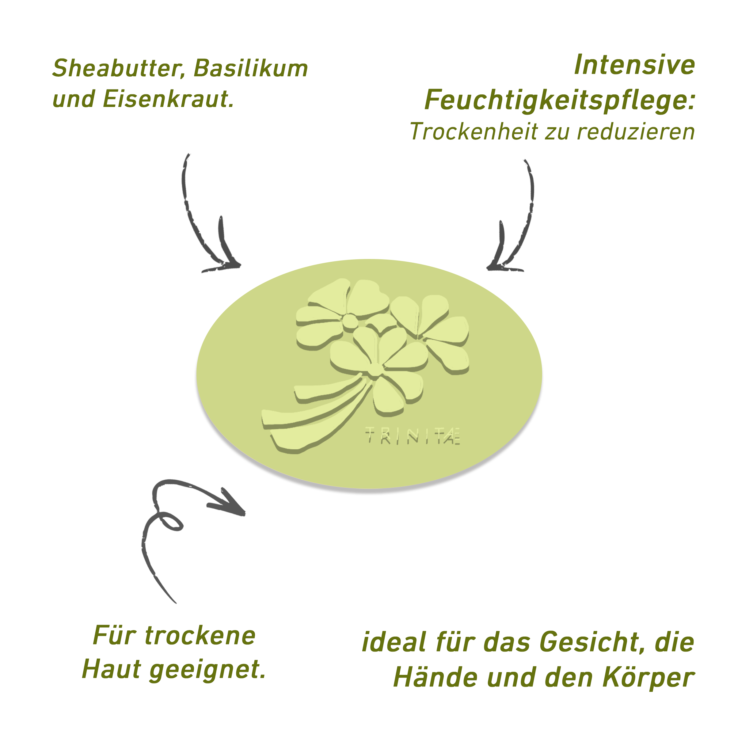 Trinitae feuchtigkeitsspendene Luxus Seife mit Sheabutter, Eisenkraut und Basilikum