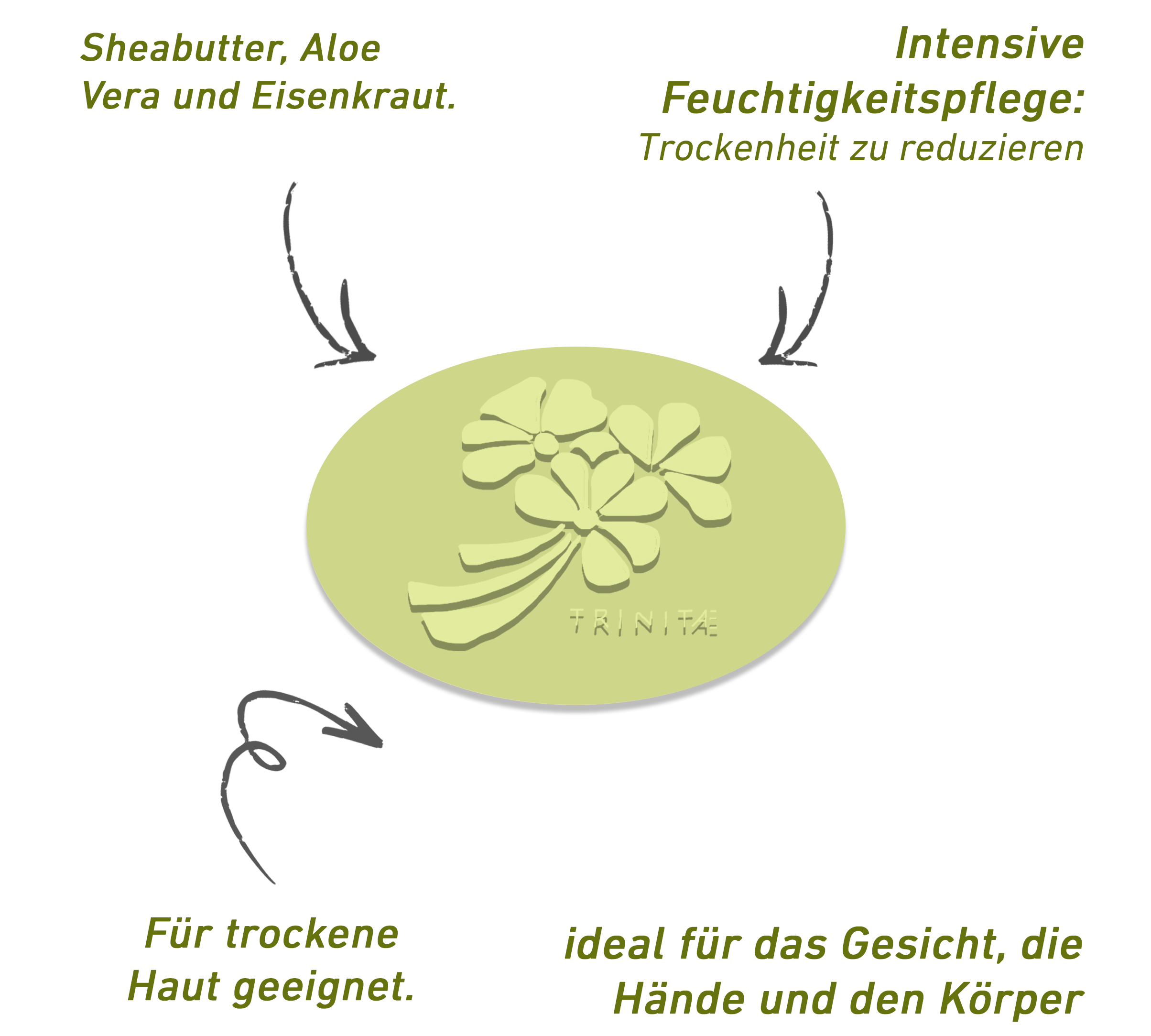 Trinitae_Germany_Eisenkraut_gesichtseife.png