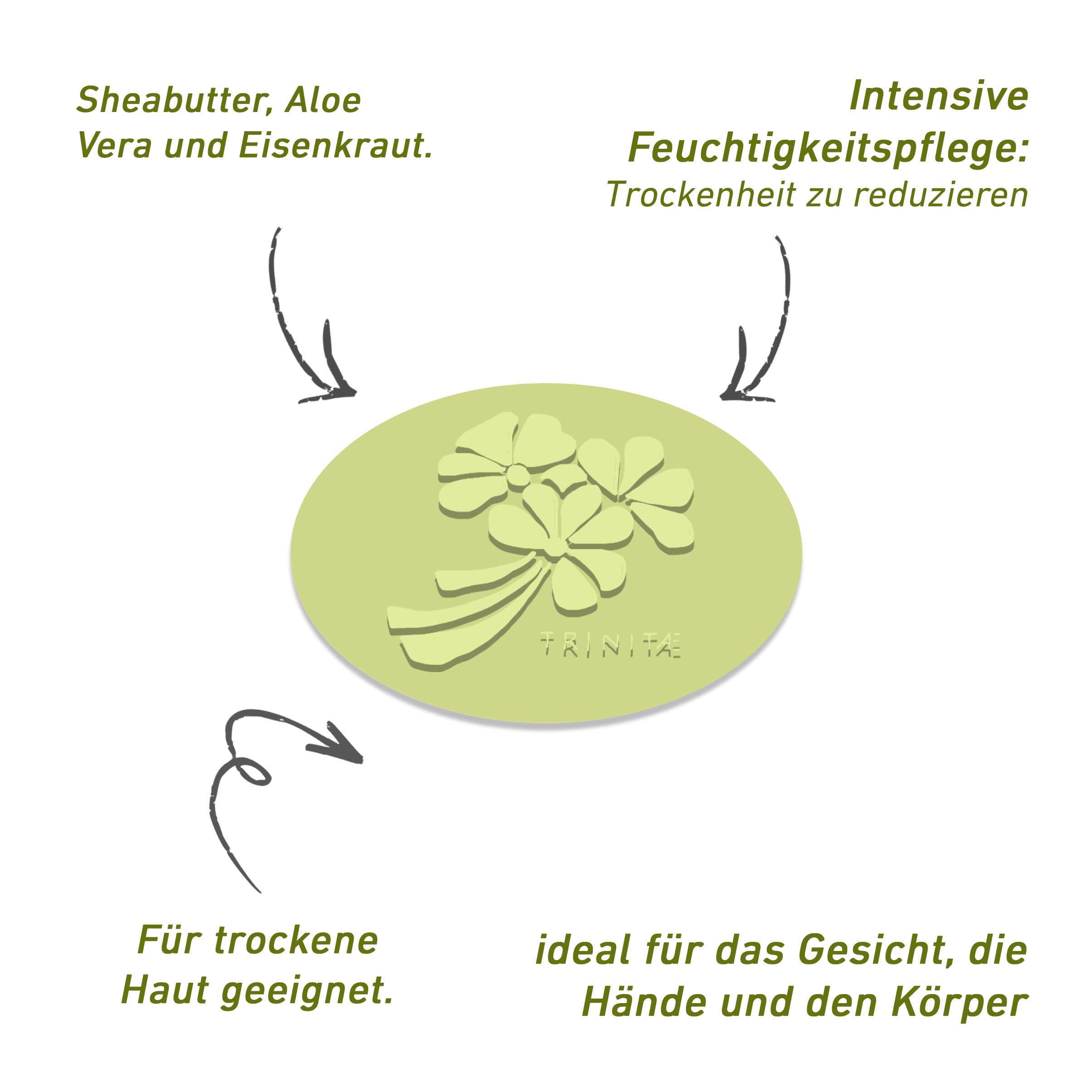 Trinitae feuchtigkeitsspendene Luxus Seife mit Sheabutter, Aloe Vera und Eisenkraut