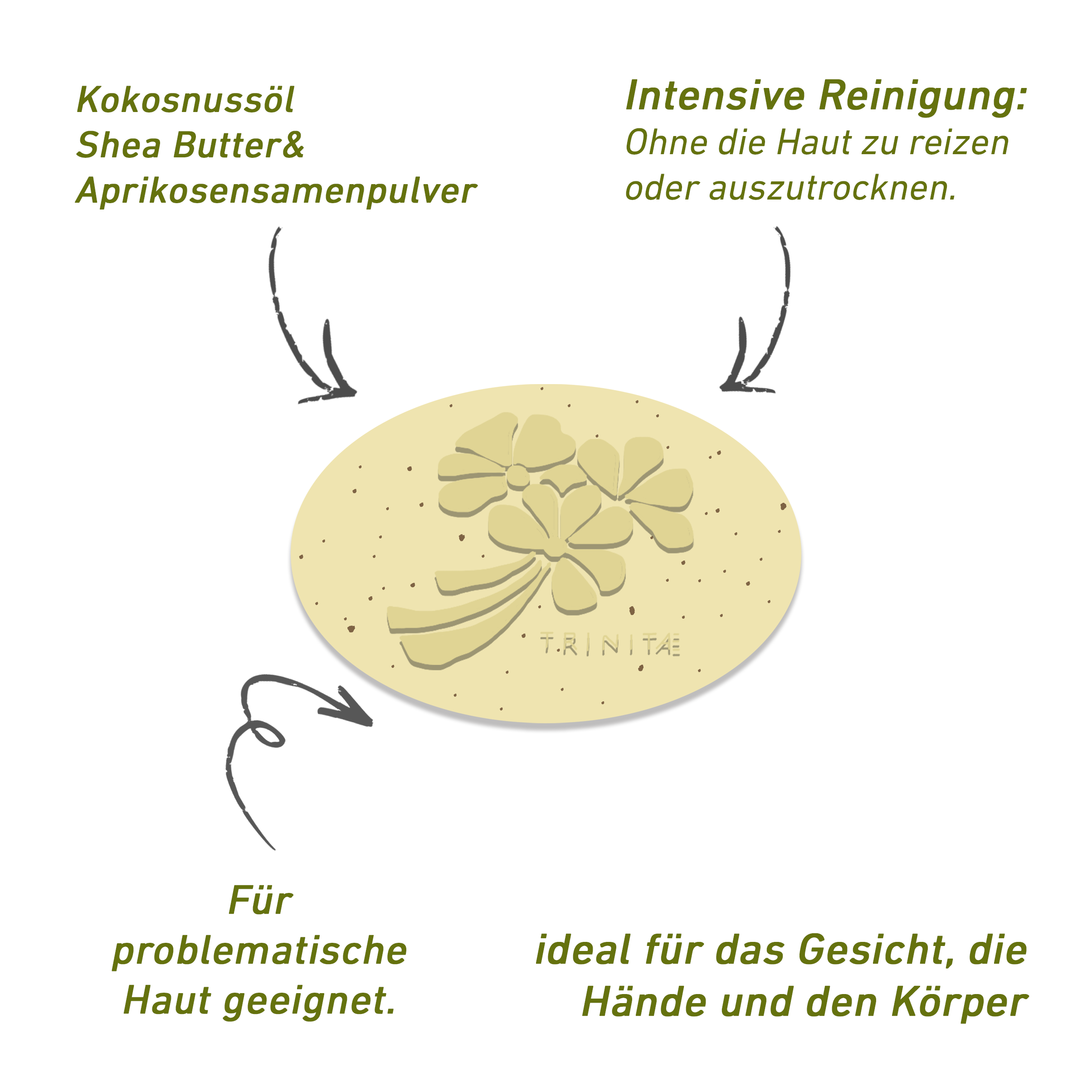 Trinitae Luxus Seife mit Peeling, Granatapfel, Orangenblüte und Kakaobutter